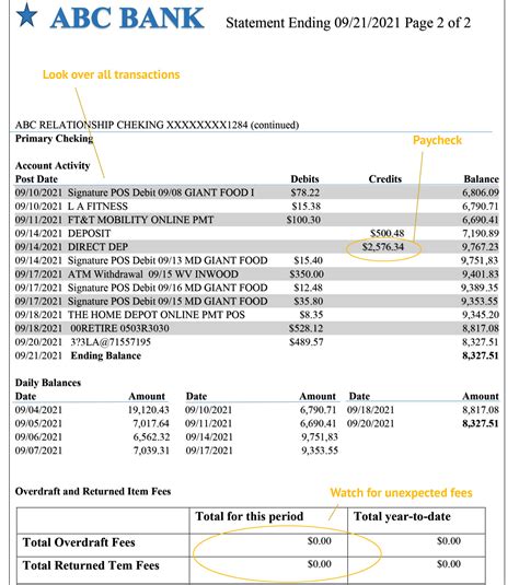 what does a bank statement look like